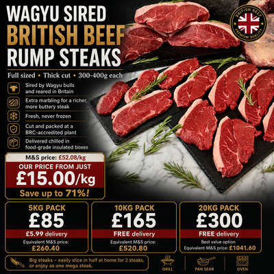 British Wagyu Beef Rump Steak